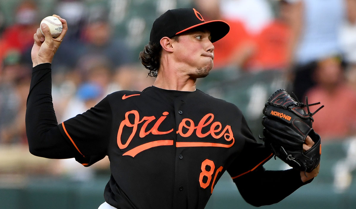 Orioles lineup vs. Brewers