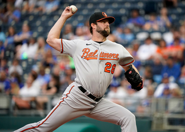 Orioles and White Sox lineups (and notes)