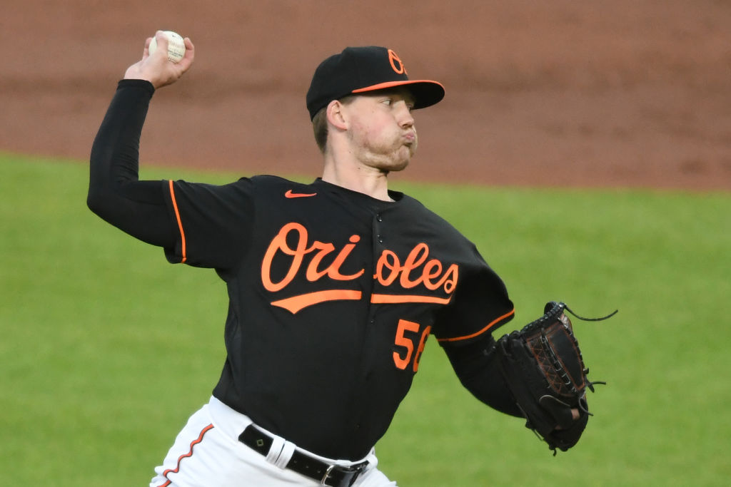 Brandon Hyde on the search for rotation innings and more