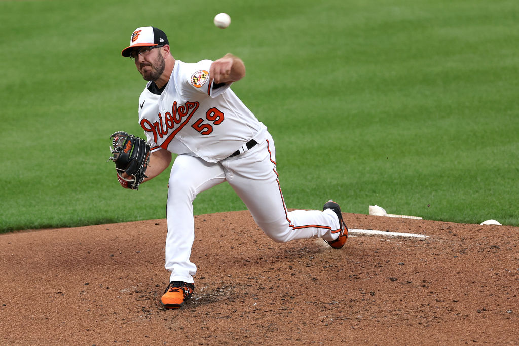 More questions about the rotation, Lowther and margins