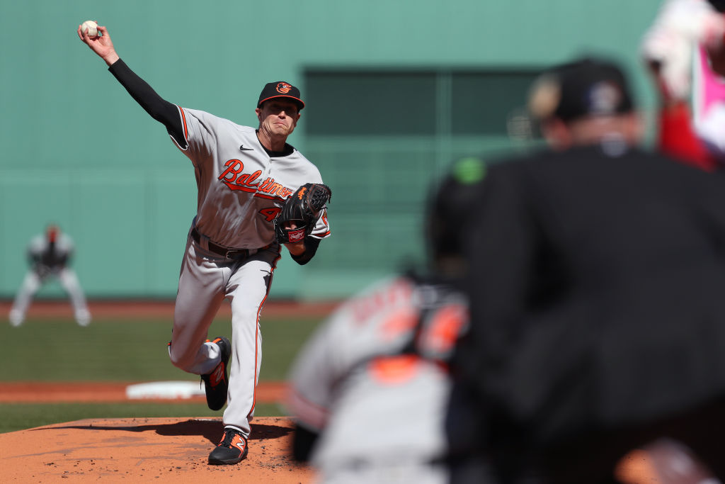 Impact of rotation’s shortcomings on Orioles bullpen, and Gibson’s record-setting starts