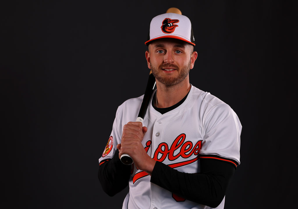 Orioles pregame notes on Norby, Henderson, Kimbrel, Guzmán, upcoming starters and more