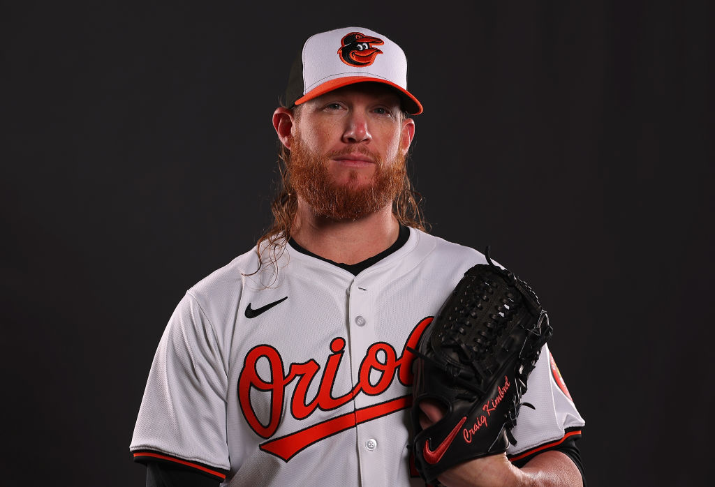 Kimbrel says he’s fine after yesterday’s shortened live batting practice (O’s lineup)
