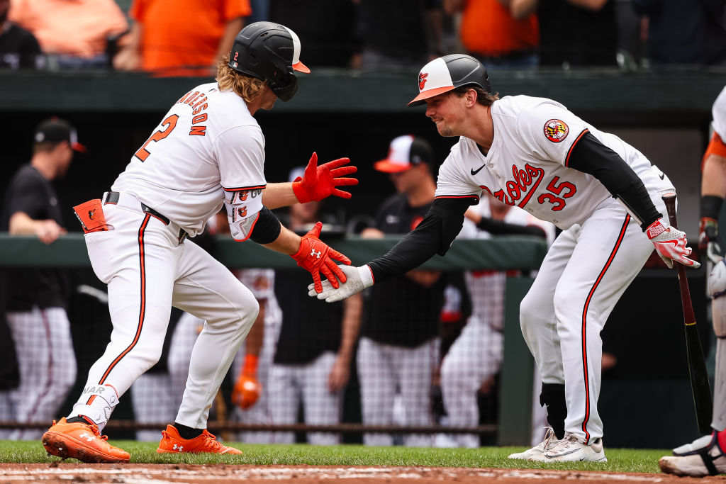 Projecting how 10 Birdland Caravan Orioles are viewed as spring training approaches