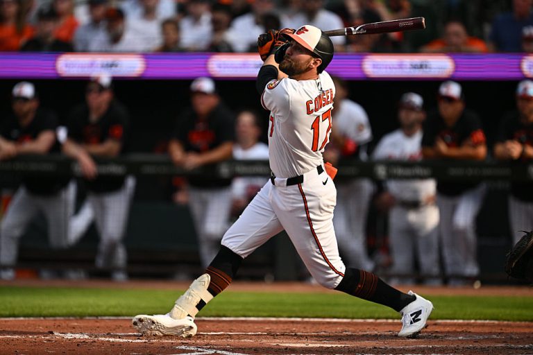 Some morning mailbag questions before today’s doubleheader