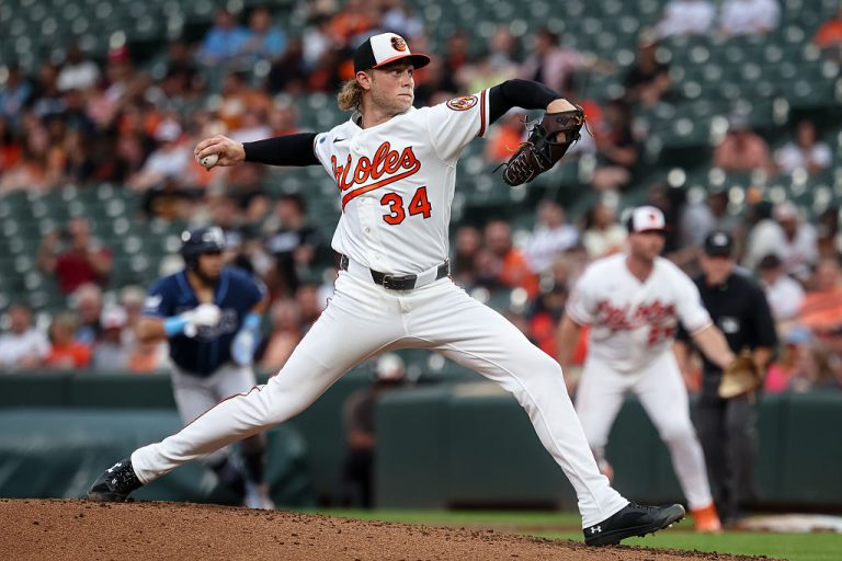 Baz and Basallo stand out in Orioles’ 6-1 win over Rays (updated)