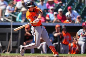 Honeycutt goes on IL at High-A Frederick
